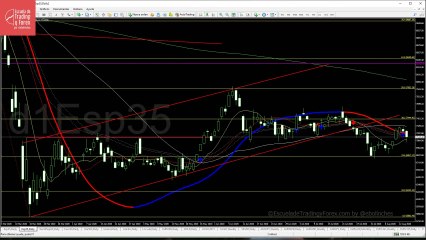 Claves para la sesión de este lunes 17 de agosto de 2020