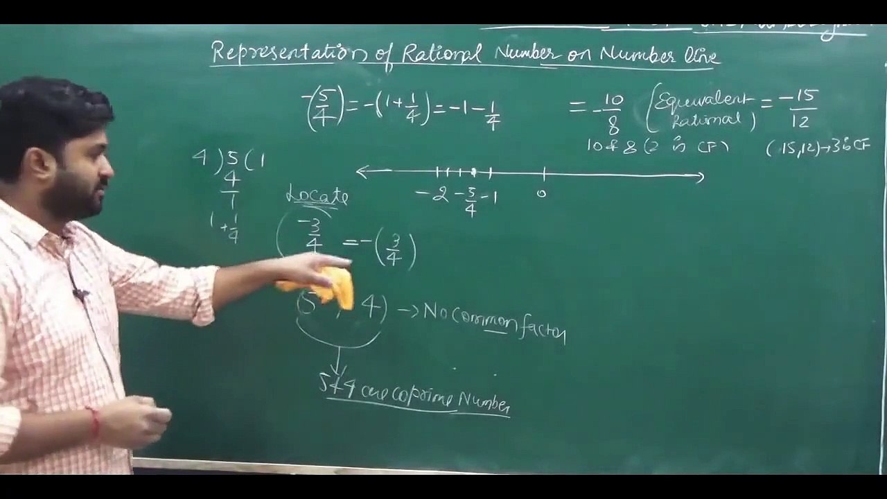 `Number System  Class 9 Maths NCERT Chapter 1 Exercise 1.1 Introduction  (B).compressed