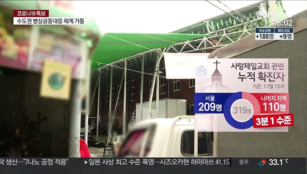 사랑제일교회 감염 300명 넘어…전광훈도 확진