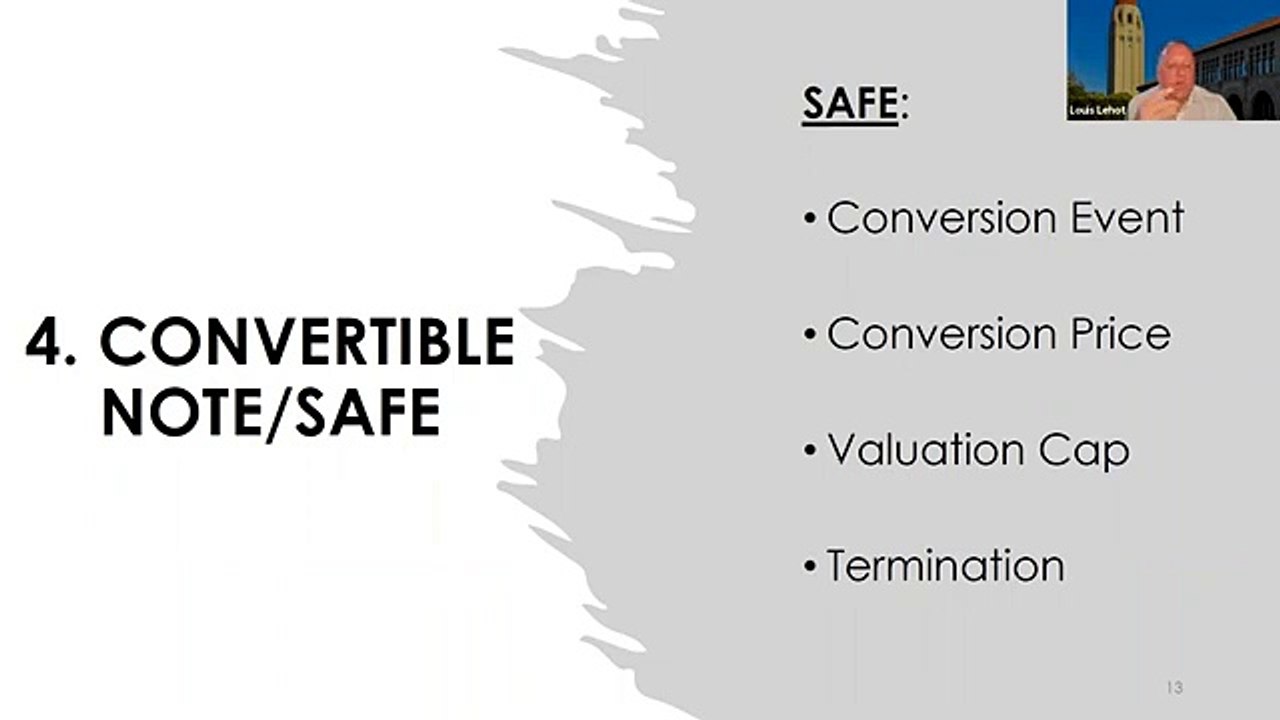 Louis Lehot| VC Term Sheets 101| Part 2