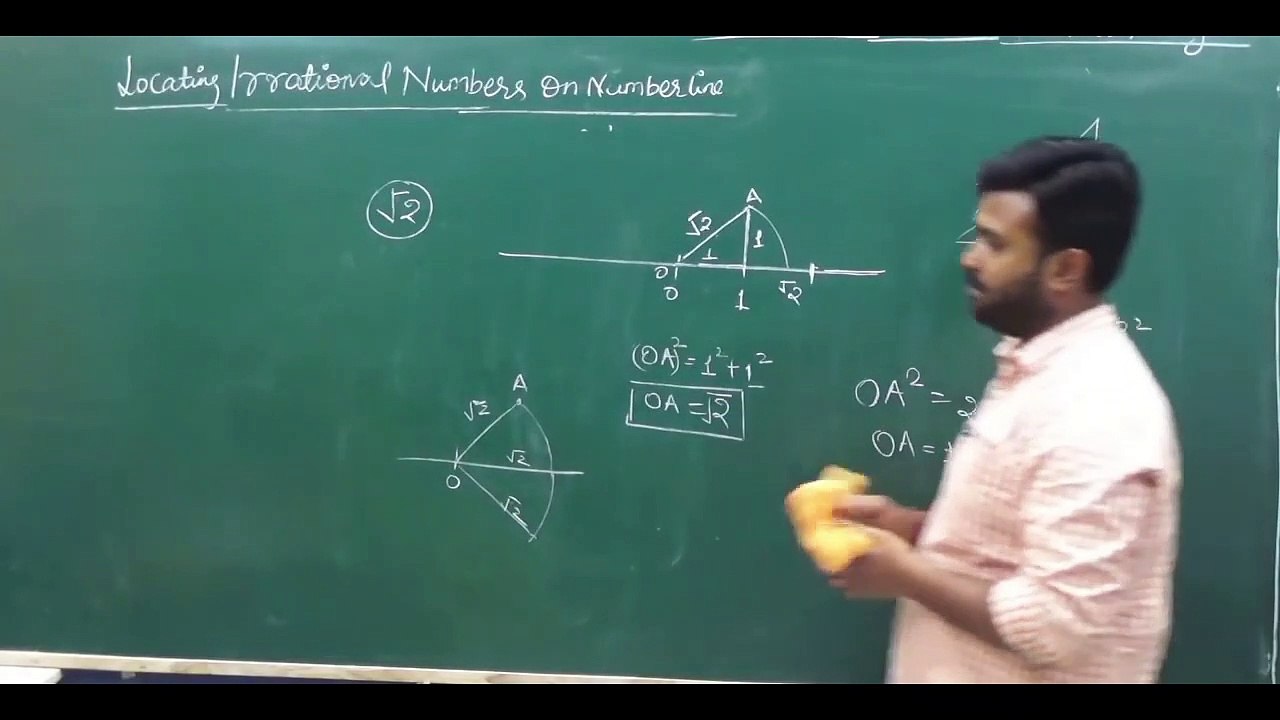 Number System  Class 9 Maths NCERT Chapter 1 Exercise 1.2 Introduction