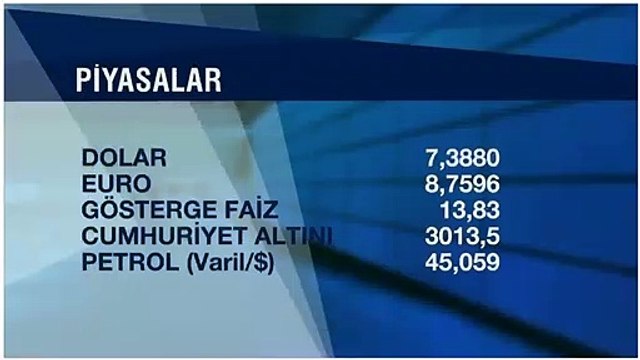 Gram altın kaç TL, çeyrek altın ne kadar? Son dakika altın fiyatları 17.08.2020 | Video