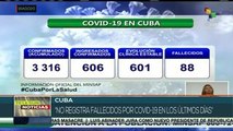 teleSUR Noticias: Perú: Más de 9 mil 500 casos de COVID-19 en un día