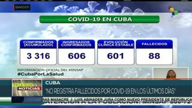 teleSUR Noticias: Perú: Más de 9 mil 500 casos de COVID-19 en un día
