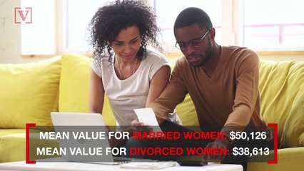 The Impact of Divorce on Retirement & What You Can Do About It