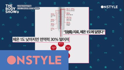 체온1도 올려서 면역력 5배 증가시키는 요가 동작을 배워 보자!