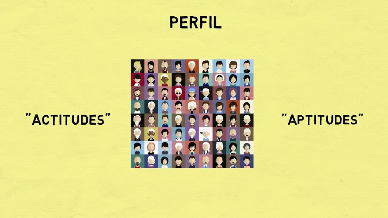 1. tienes muchas ideas