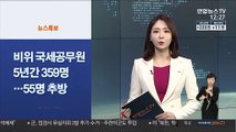 [사이드 뉴스] 코로나 재확산에 판교 IT기업 다시 재택근무 外