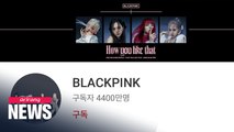 Blackpink becomes world's no. 4 artist by YouTube subscribers