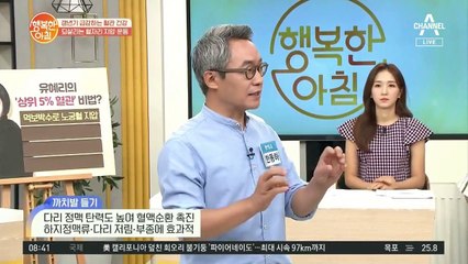 갱년기 혈관 되살리는 ★5분 지압·운동법★