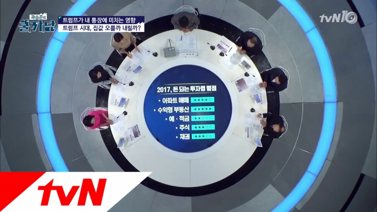 트럼프 당선 후 재테크 꿀팁 !!