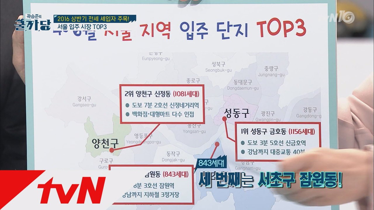 서울지역 입주단지 TOP3