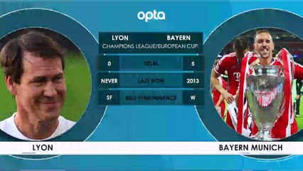 Head-to-head preview - Lyon v Bayern Munich
