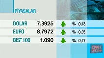 Altın fiyatları 18 Ağustos | Son dakika: Gram altın 470 lirayı geçti! | Video