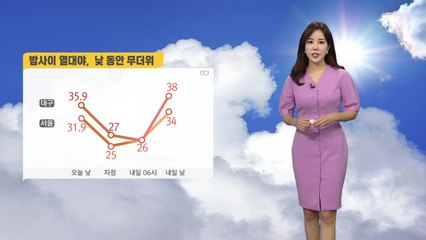 [날씨] 밤사이 열대야...내일 전국 곳곳 폭염특보 / YTN