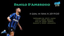 Defender Player (Ambrosio, De Vrij, Bastoni, Godin) ⚽ All Goals for Inter Milan ⚽ Serie A 2019/20
