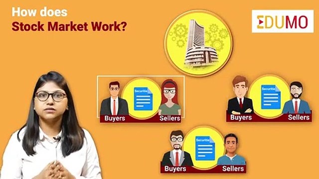 Stock Market Education By Motilal Oswal