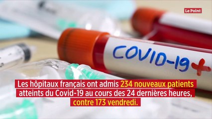 Covid-19 : hausse du nombre de patients en réanimation