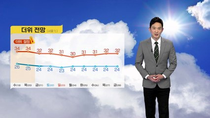 [날씨] 내일도 종일 찜통더위...자외선 지수 '매우 높음' / YTN