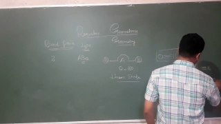 VSEPR Theory part2