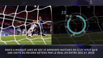 Demi-finale - 5 choses à retenir avant RB Leipzig - PSG