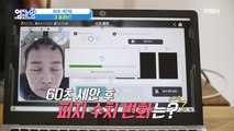 60초 세안! 그 효과는~?!