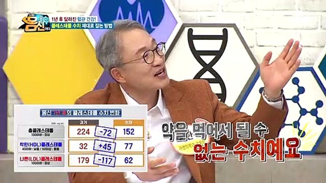 ★운동 없이★ 1년 만에 나쁜 콜레스테롤 탈출한 몸신