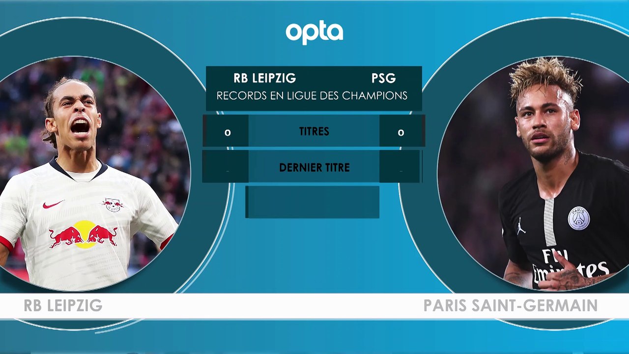 Demi-finale - Face à face - RB Leipzig vs PSG
