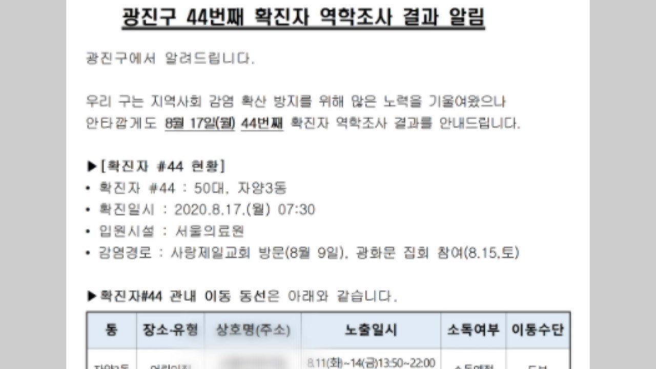 '사랑제일교회 방문' 서울 광진구 어린이집 교사 확진 / YTN