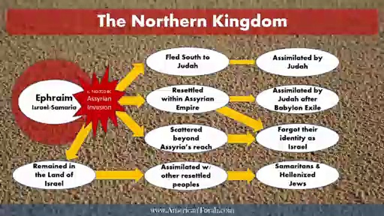 Who Is Israel, Episode 2