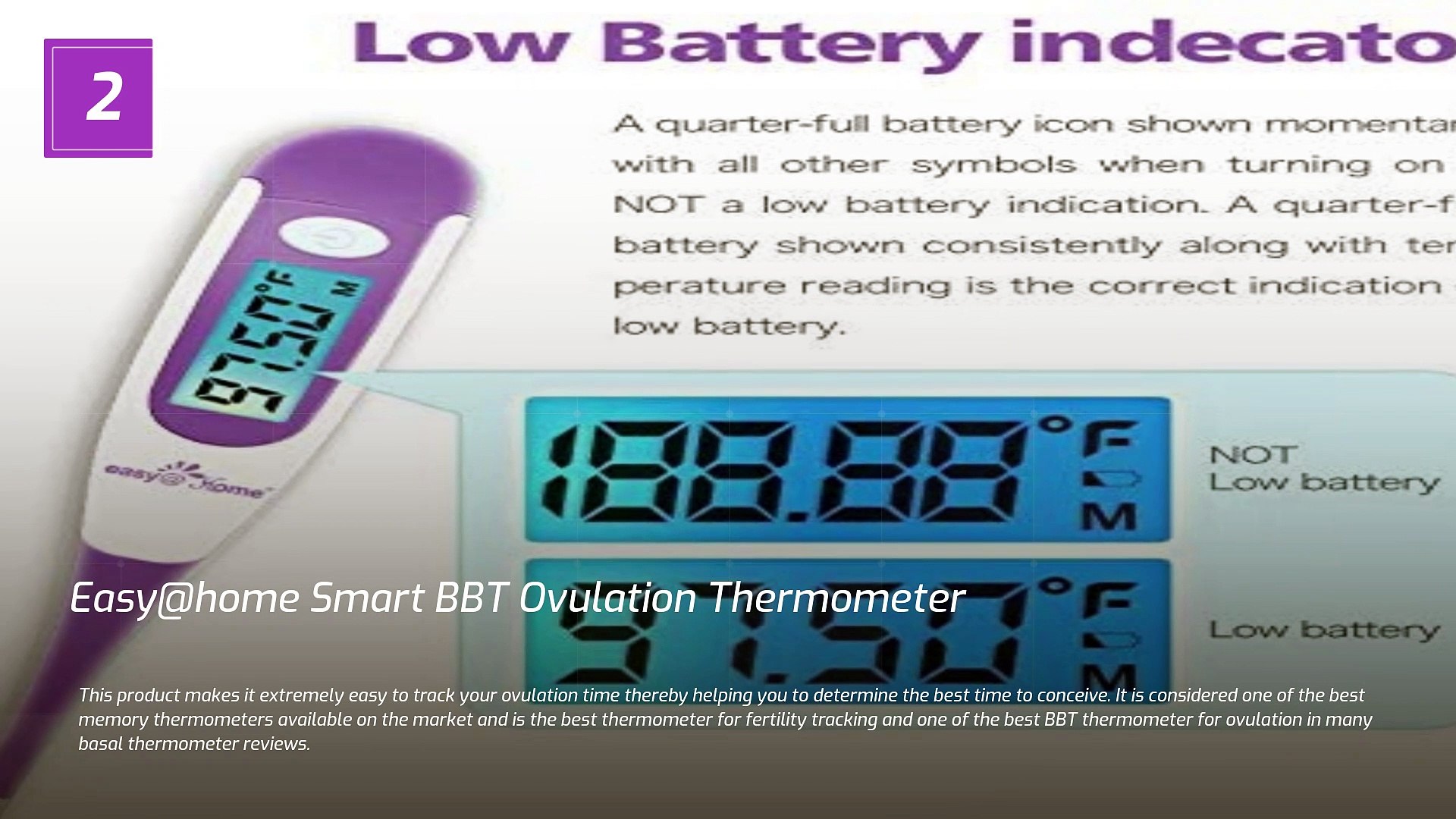 Easy@Home Smart Basal Thermometer, Large Screen and Backlit