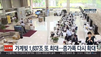 가계빚 1,637조 또 최대…증가폭 다시 확대