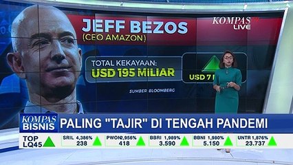 Ini Deretan Orang-orang yang Makin Tajir di Tengah Pandemi Corona