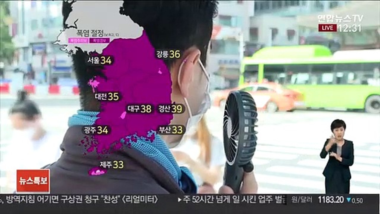 [날씨] 전국 폭염 절정…경북 경산 39도·대구 38도