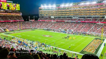 Top 10 Most Expensive Stadiums in the World | Stadium Plus