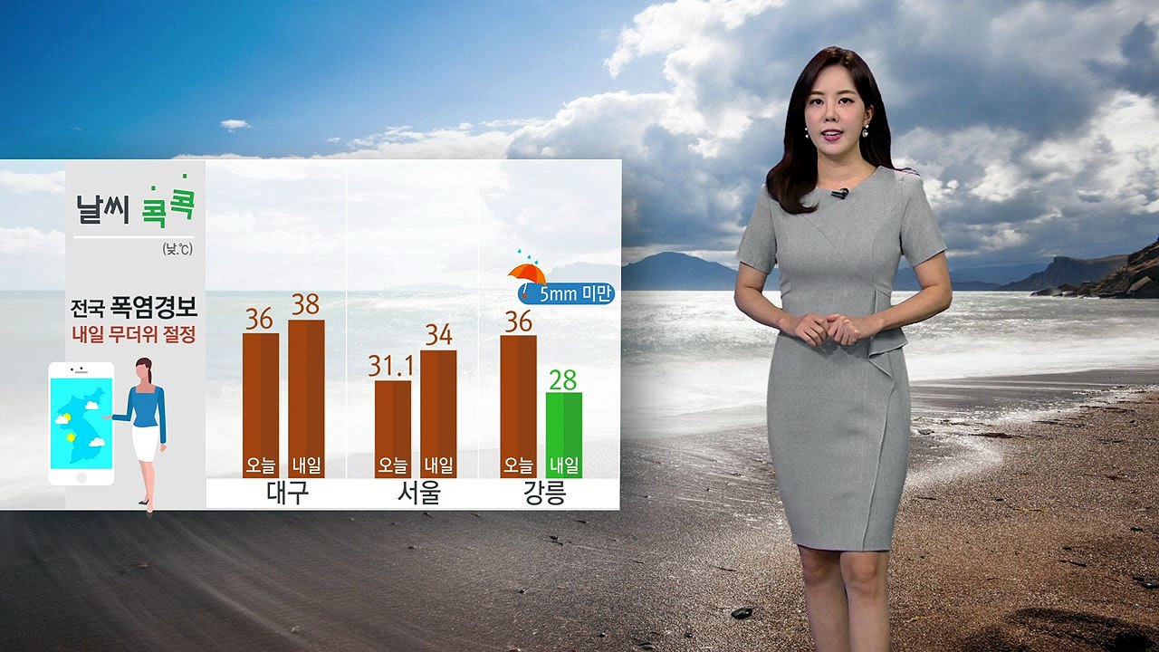 [날씨] 전국 폭염경보...내일 무더위 절정 / YTN