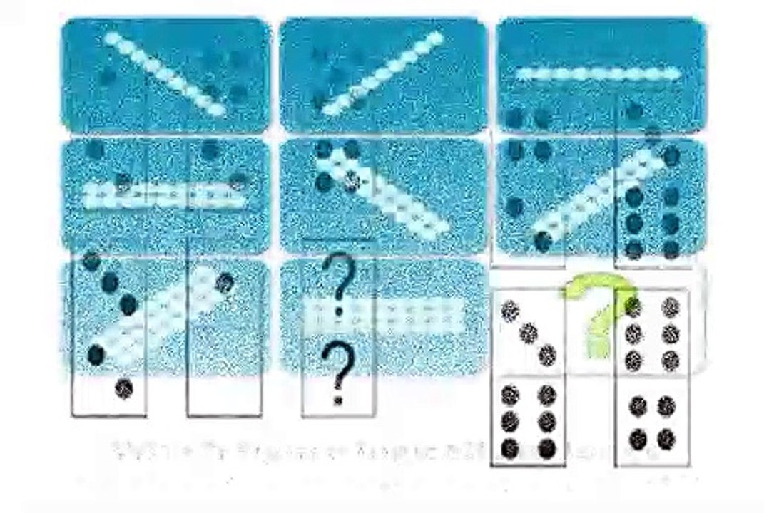 IQ test | IQ test for Armies| IQ test examples