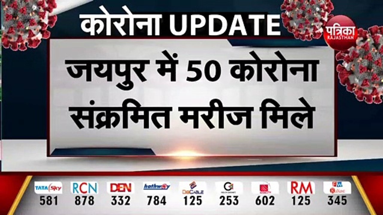 Rajasthan Corona Update : राजस्थान में 699 नए क...