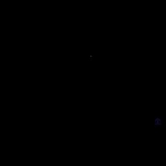 6 Sixes In An Over - Yuvraj Singh