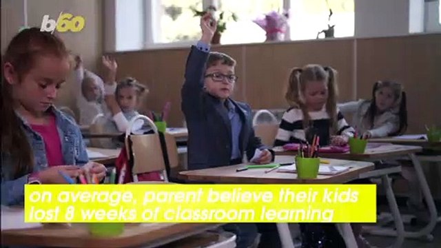 2 in 3 Parents Worry COVID-19 Will Set Their Kids Back Academically
