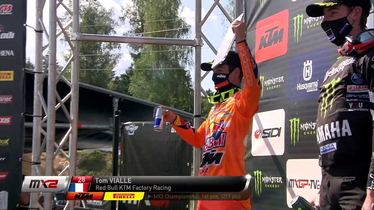 News Highlights MXGP of Kegums 2020 -  Versión en Español - Spanish Version