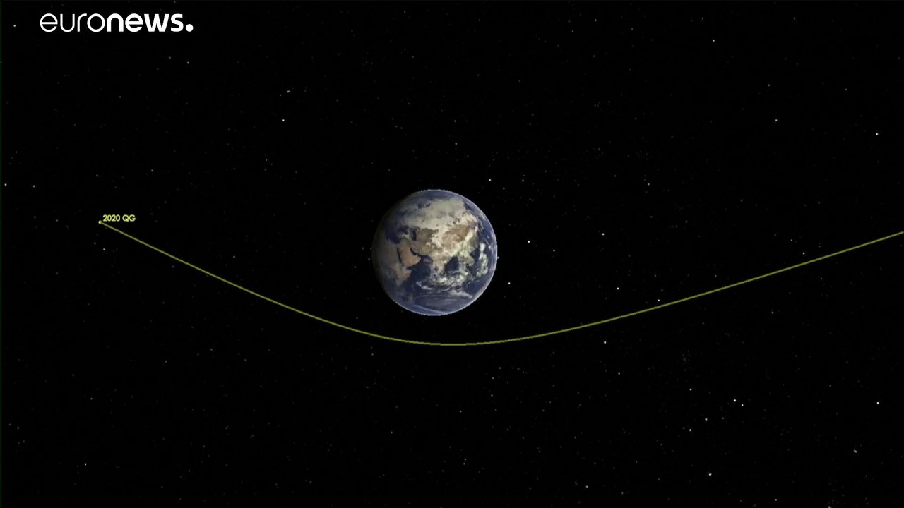 Asteroid saust in Rekordnähe über den Indischen Ozean
