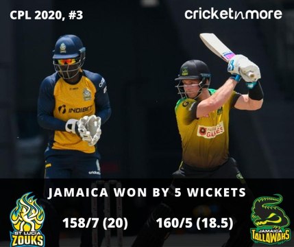 CPL 2020 - Jamaica Tallawahs Beat St Lucia Zouks By 5 Wickets