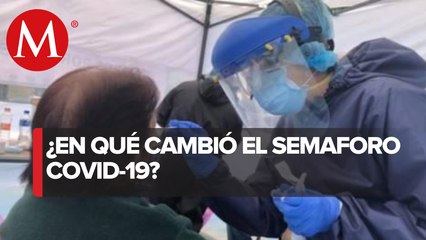 Estos son los cambios en el semáforo epidemiológico acordado con gobernadores