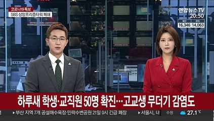 하루새 학생·교직원 50명 확진…고교생 무더기 감염도
