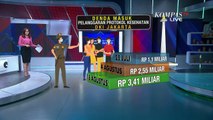 Rp 3,41 Miliar Jumlah Uang Denda Pelanggaran Protokol Kesehatan yang Masuk ke Kas Daerah DKI Jakarta