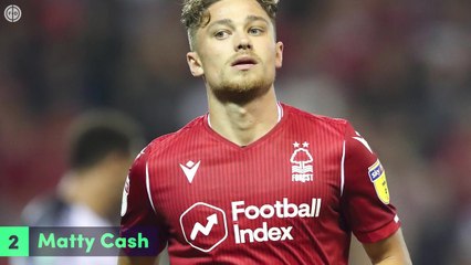 10 Championship Players Your Club Should Sign!