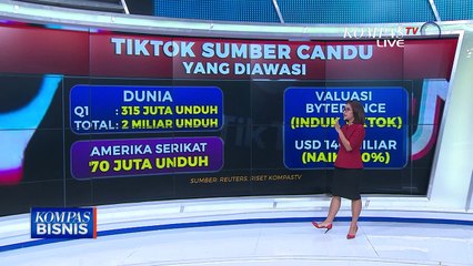 TikTok yang 'Membakar' Hati Presiden Donald Trump