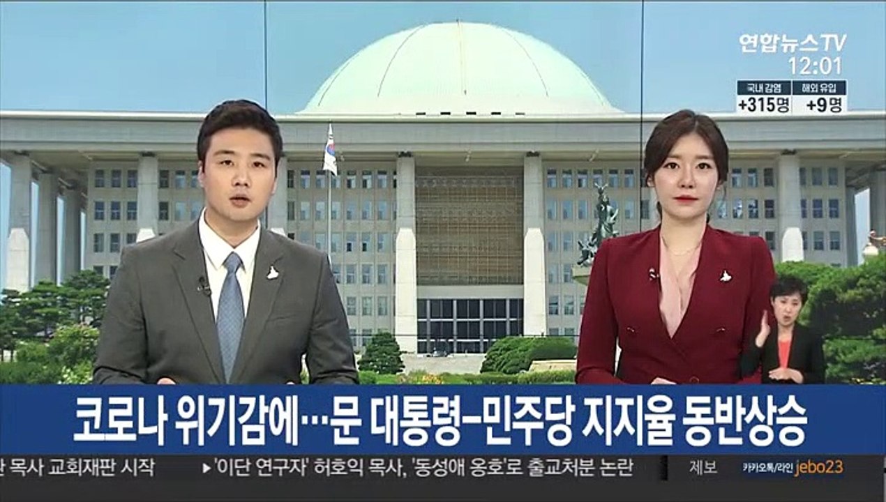 코로나 위기감에…문 대통령-민주당 지지율 동반상승
