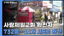 사랑제일교회 확진자 732명...11개 시도로 확산 / YTN